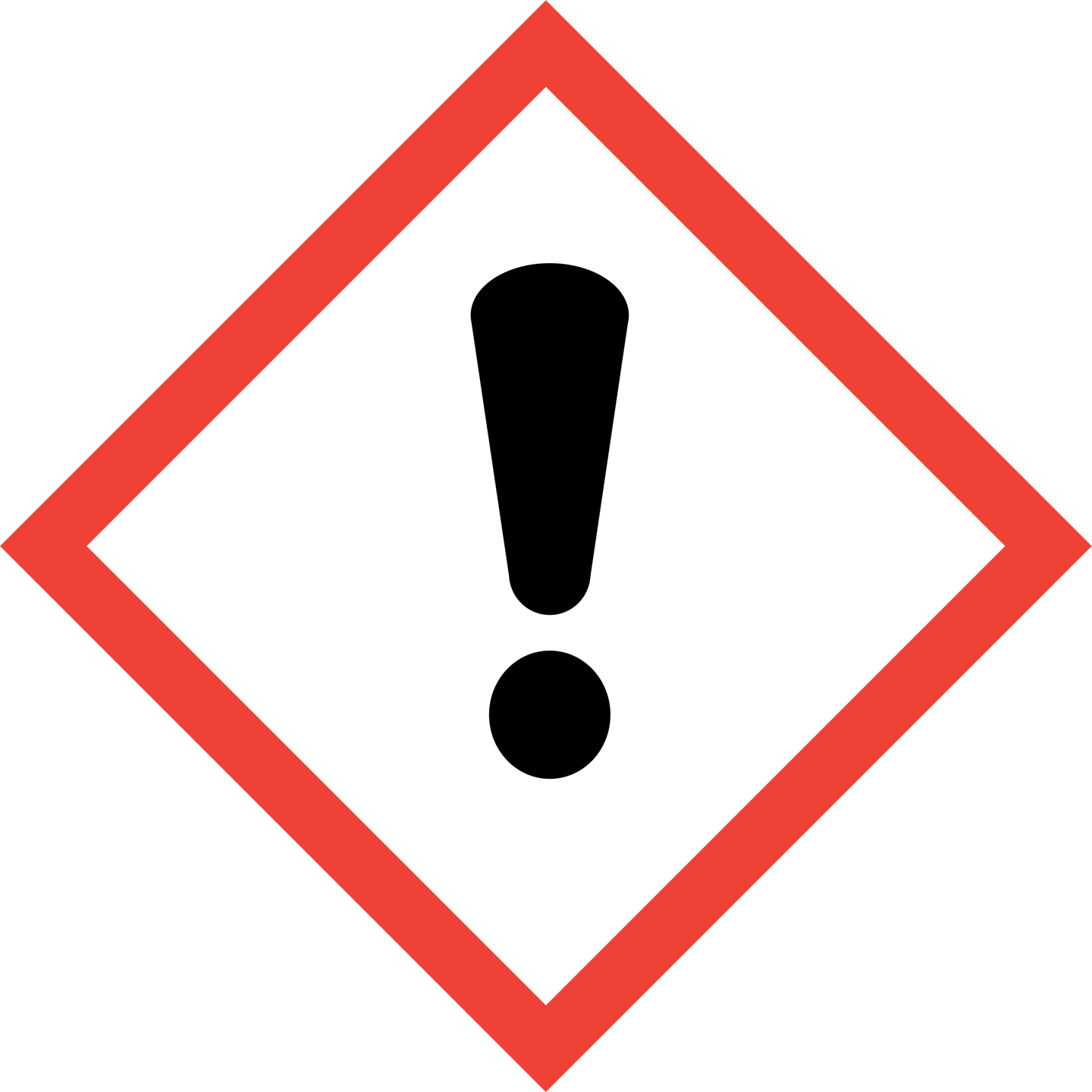 GHS07